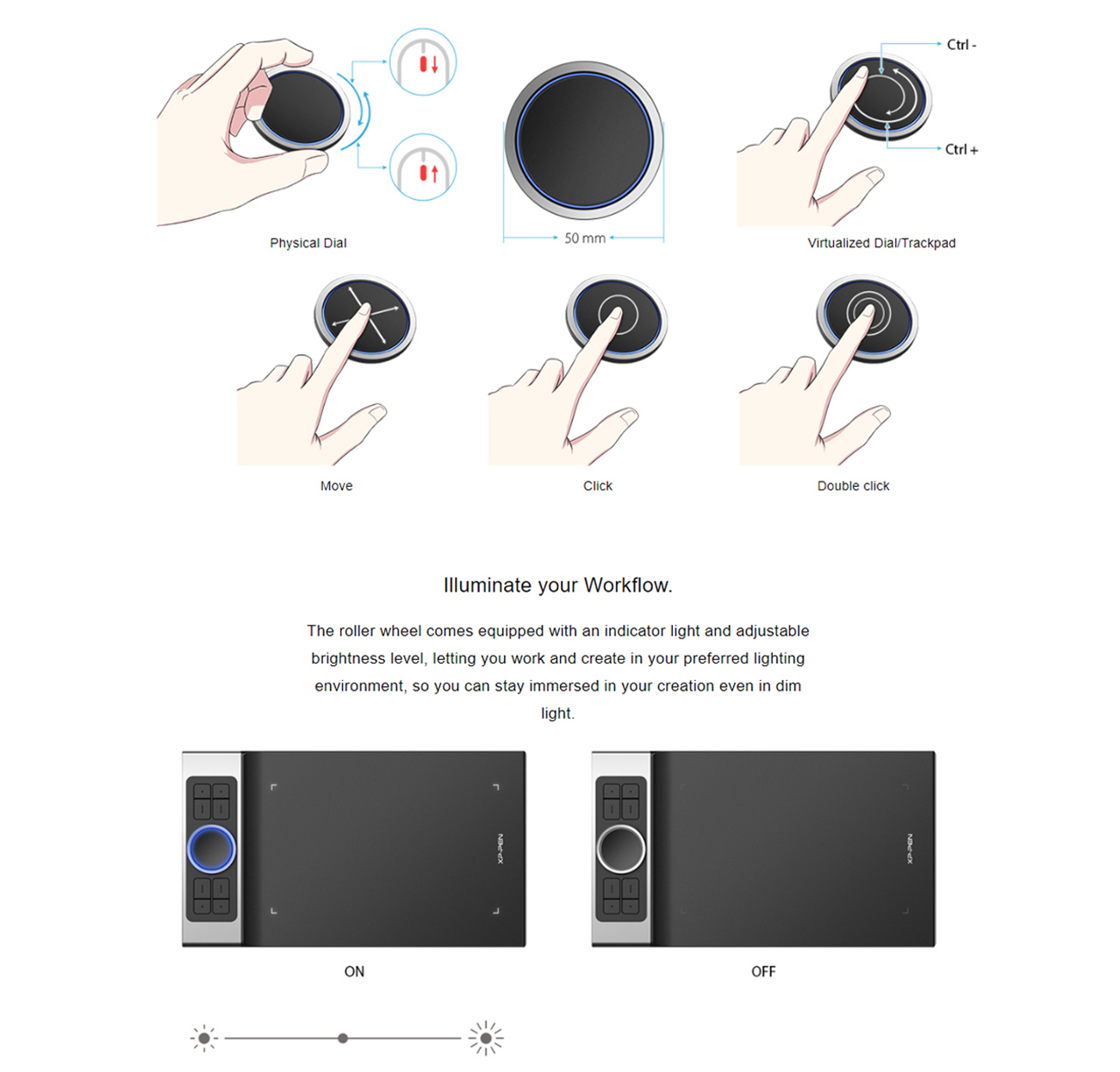 XP-PEN Tablets